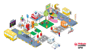 Mobilité partagée